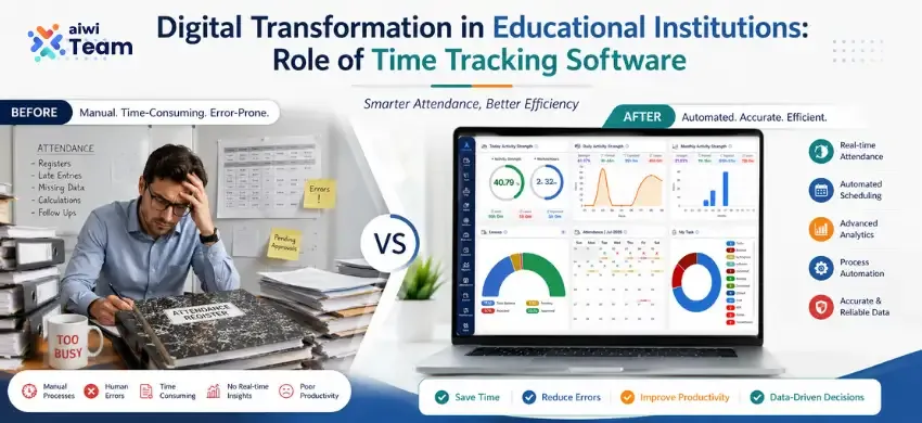 Digital Transformation in Educational Institutions: Role of Time Tracking Software