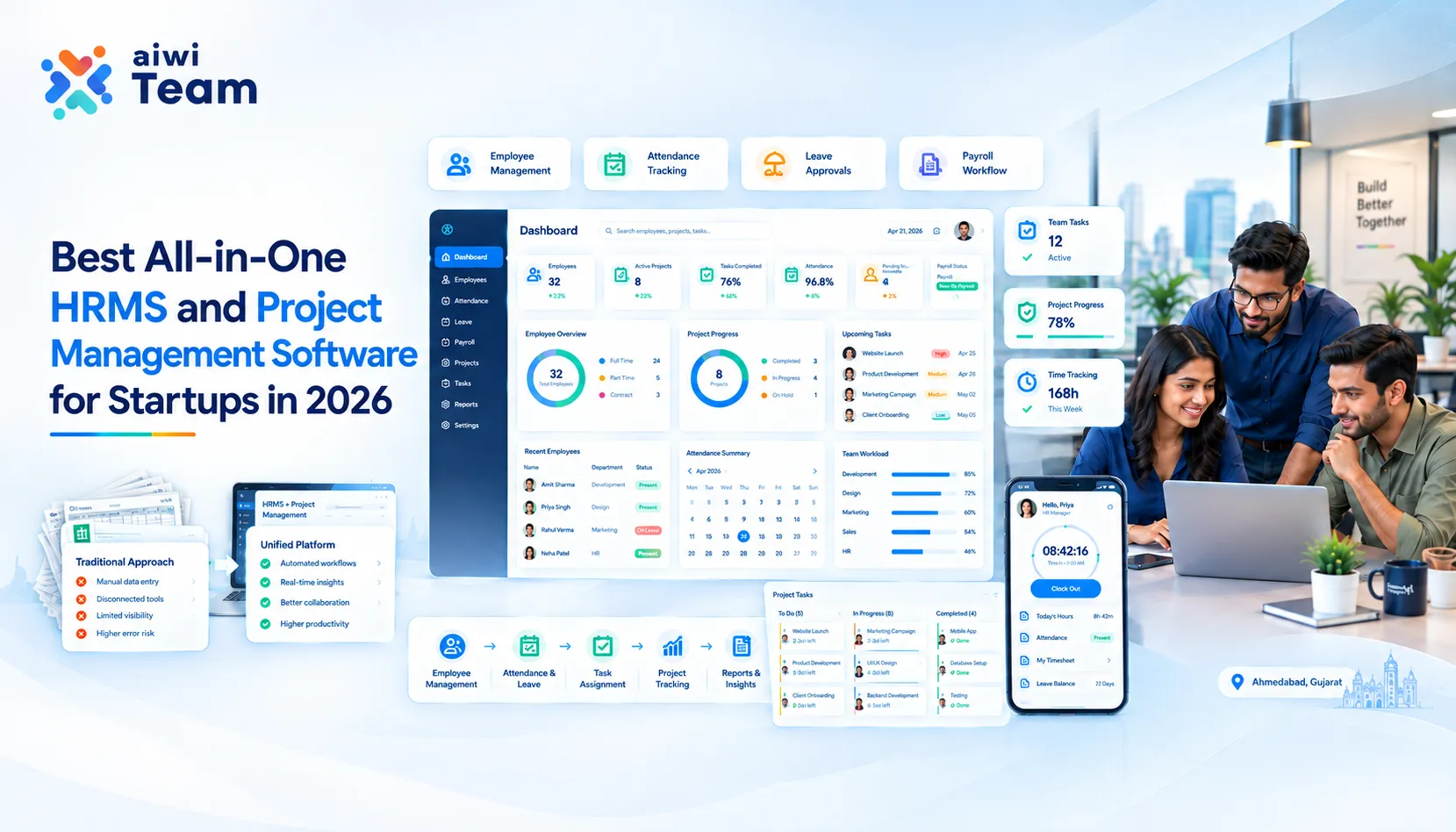 Best All-in-One HRMS and Project Management Software for Startups 