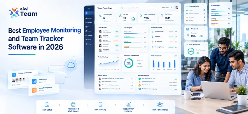 Best Employee Monitoring and Team Tracker Software in 2026