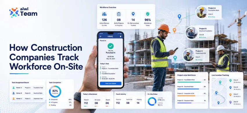How Construction Companies Track Workforce Productivity On-Site