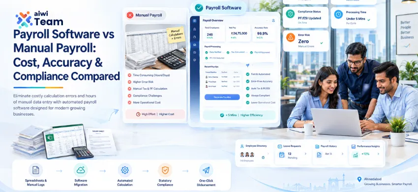 Payroll Software vs Manual Payroll: Cost, Accuracy & Compliance Compared
