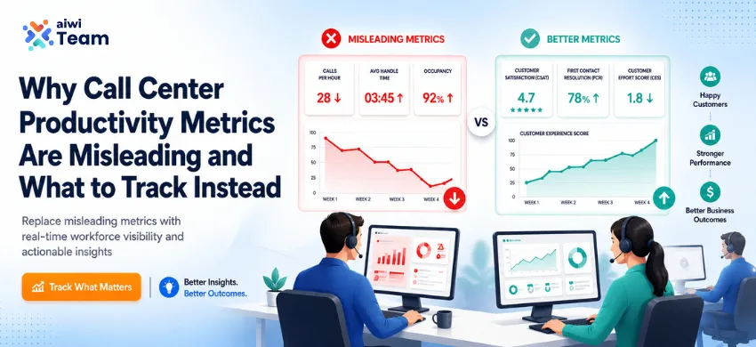 Why Call Center Productivity Metrics Are Misleading and What to Track Instead - Aiwi Team